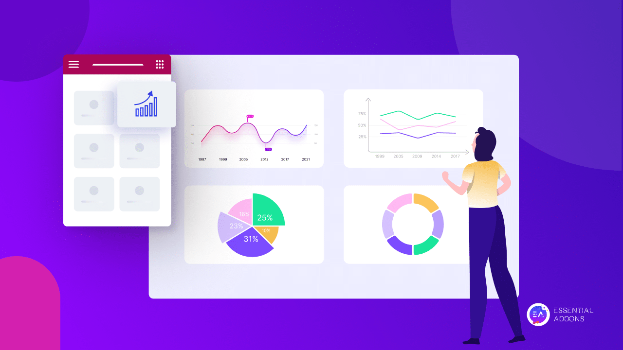 Fancy Chart For Elementor