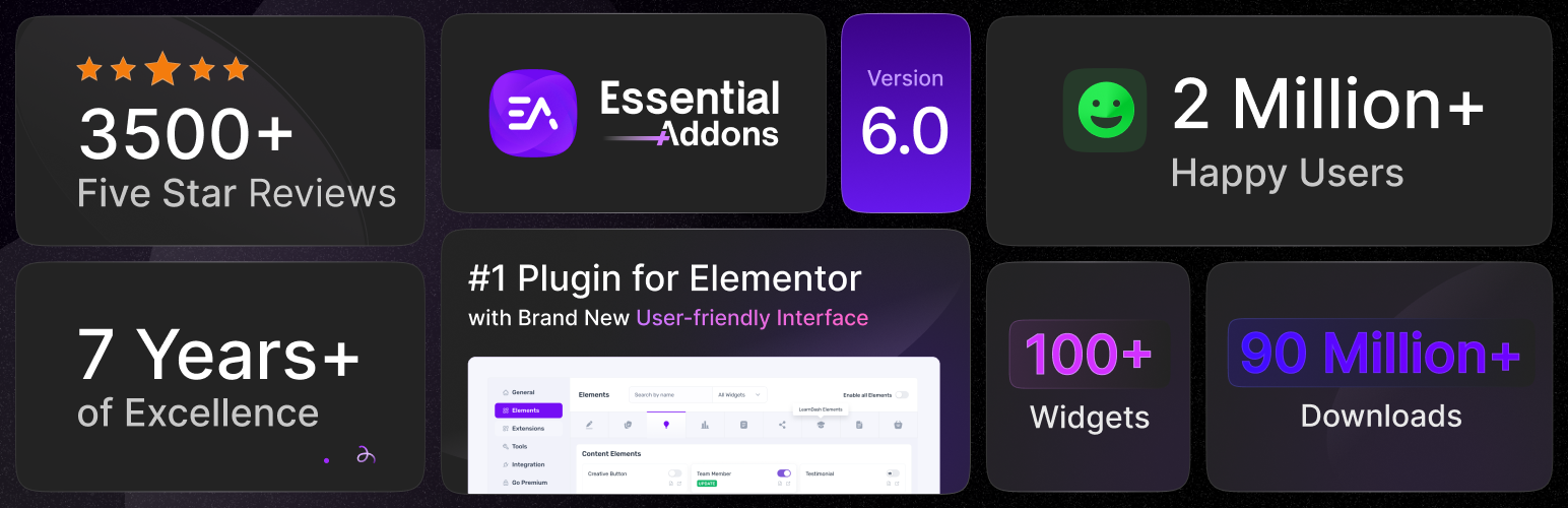 Explore the 100+ Additional Elements from Essential Addons