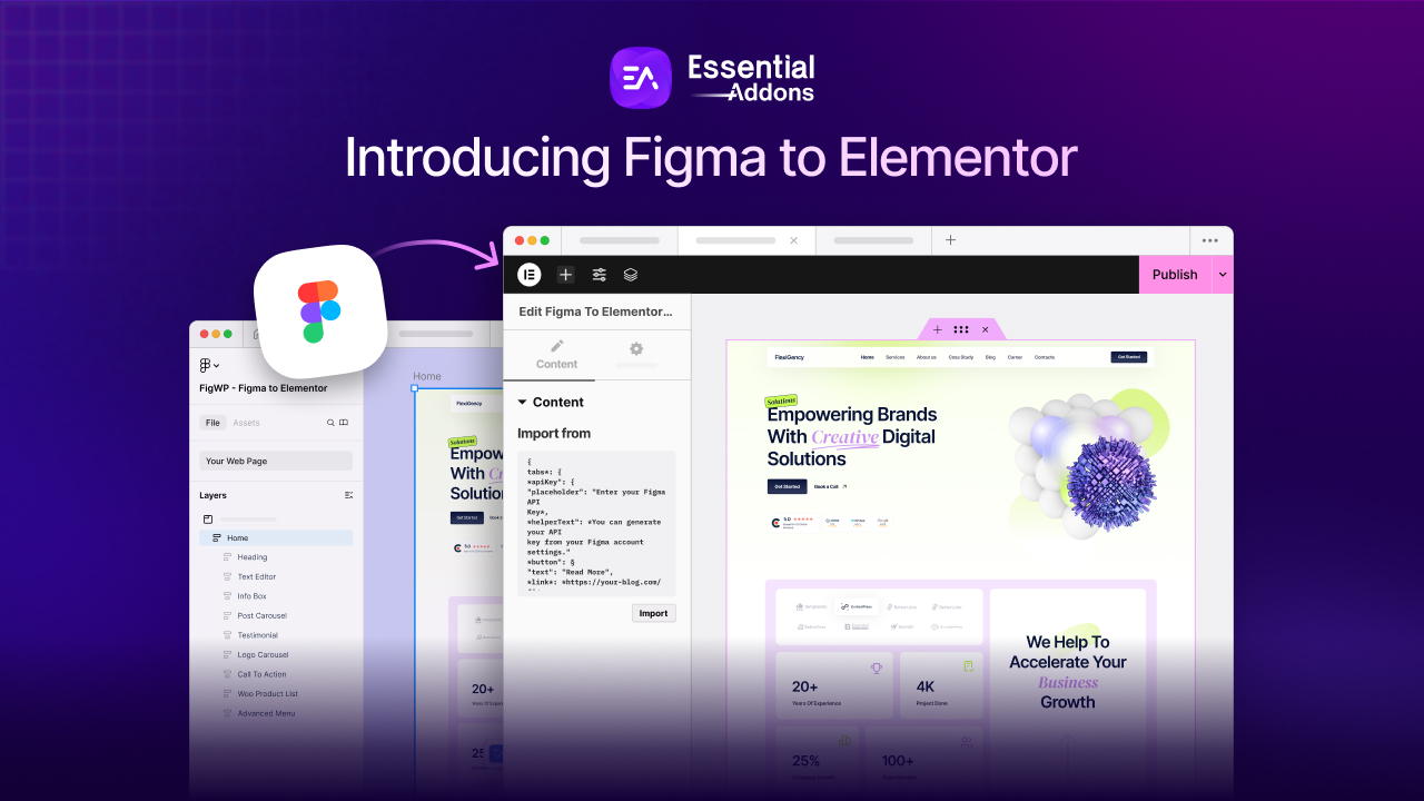Introducing Figma to Elementor Converter: The Easiest Way to Turn Designs into WordPress Sites 1 From Figma to Elementor: Build Websites without Coding