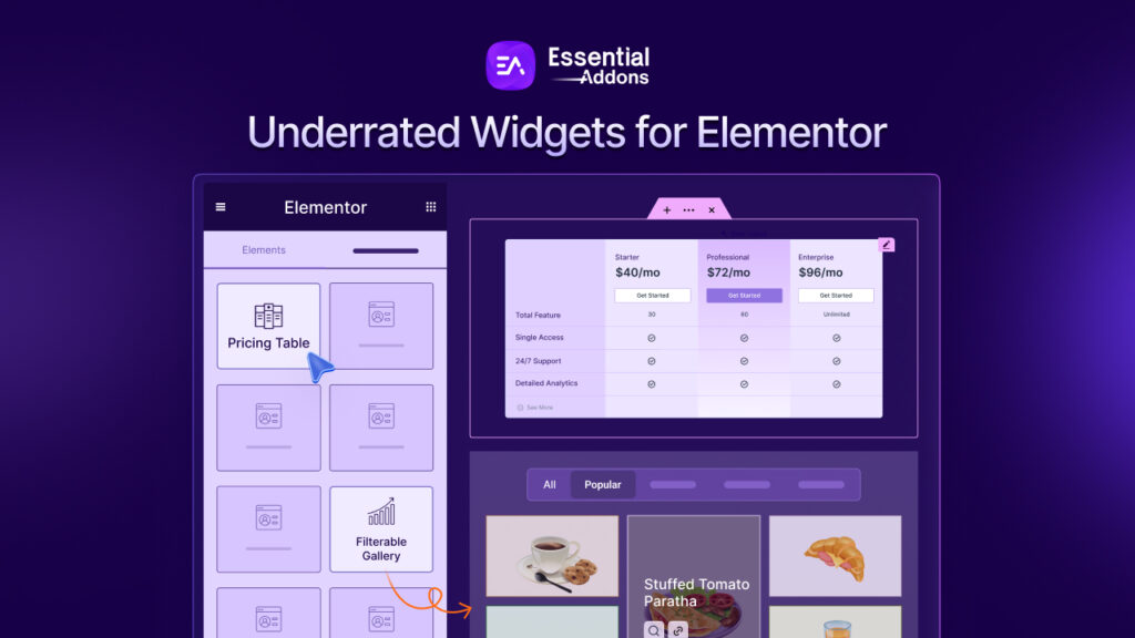 10 Underrated Widgets for Elementor That Most Users Overlook