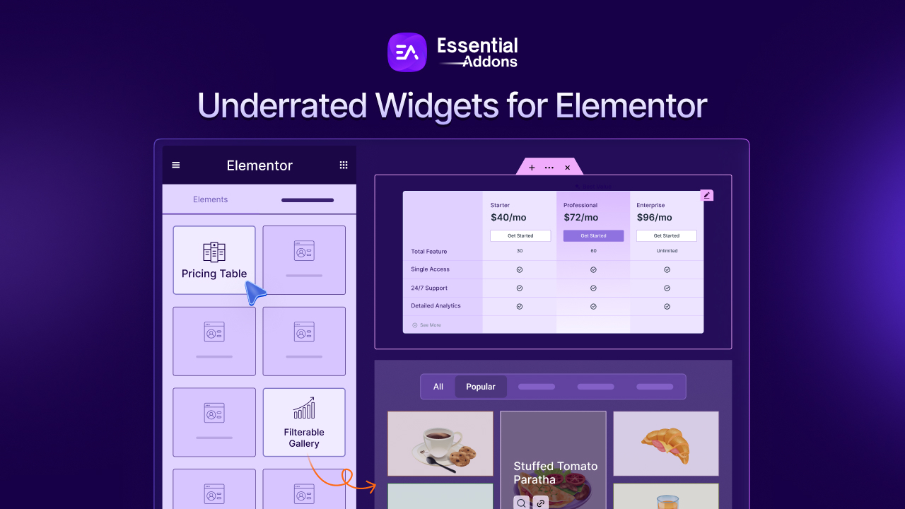10 Underrated Widgets for Elementor That Most Users Overlook