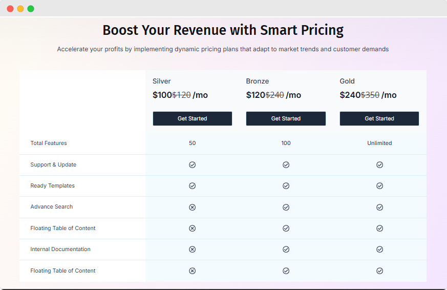 Multicolumn pricing table by Elementor