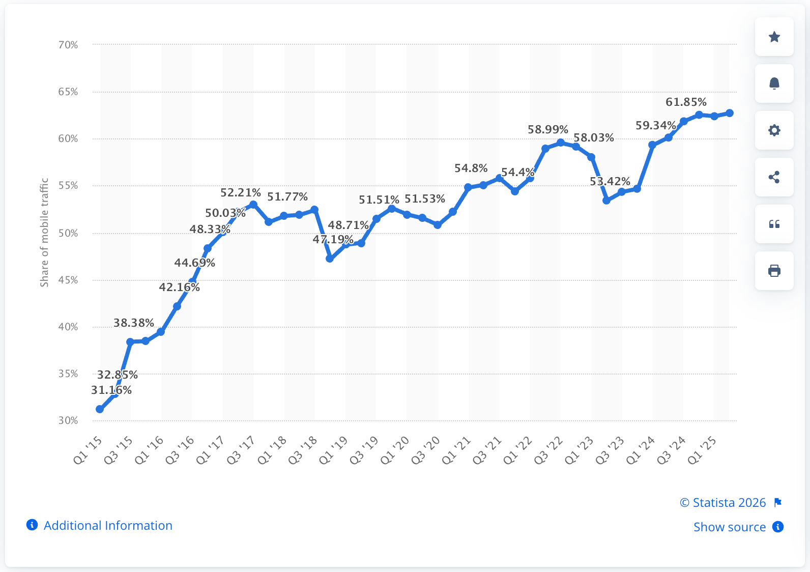 WooCommerce Addons for Elementor