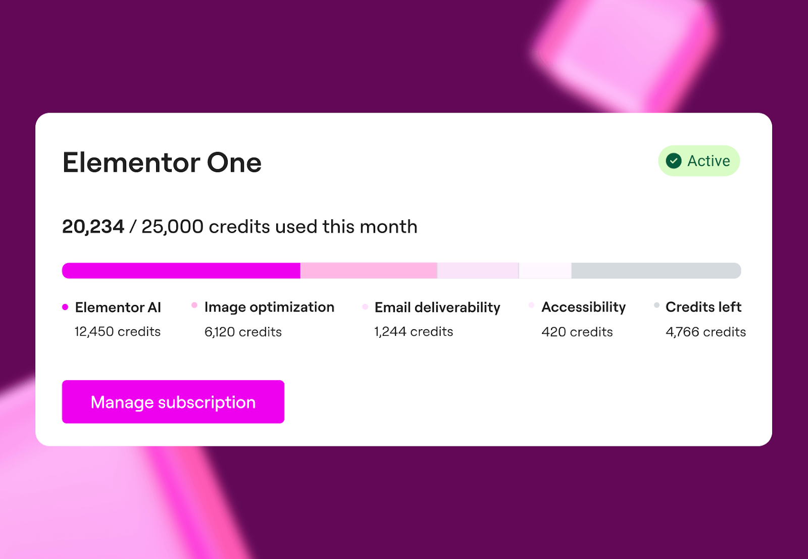 Elementor One: A Complete Overview of the New Website Creation Experience 4 Elementor One Credit System