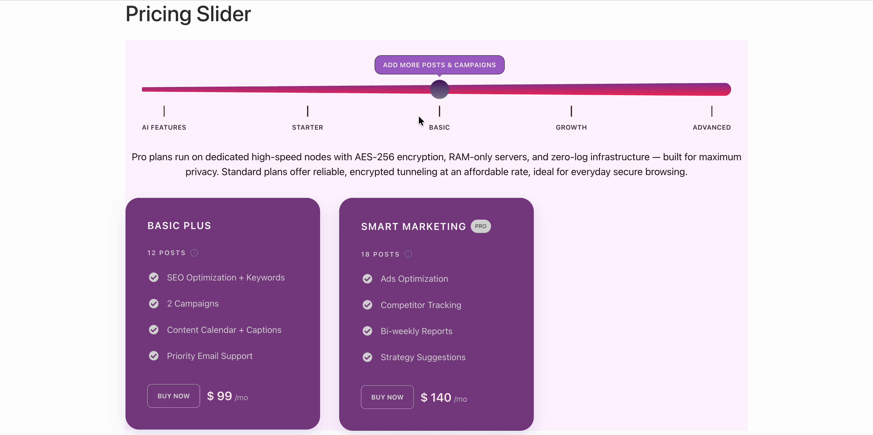 Final Outcome of Pricing Slider