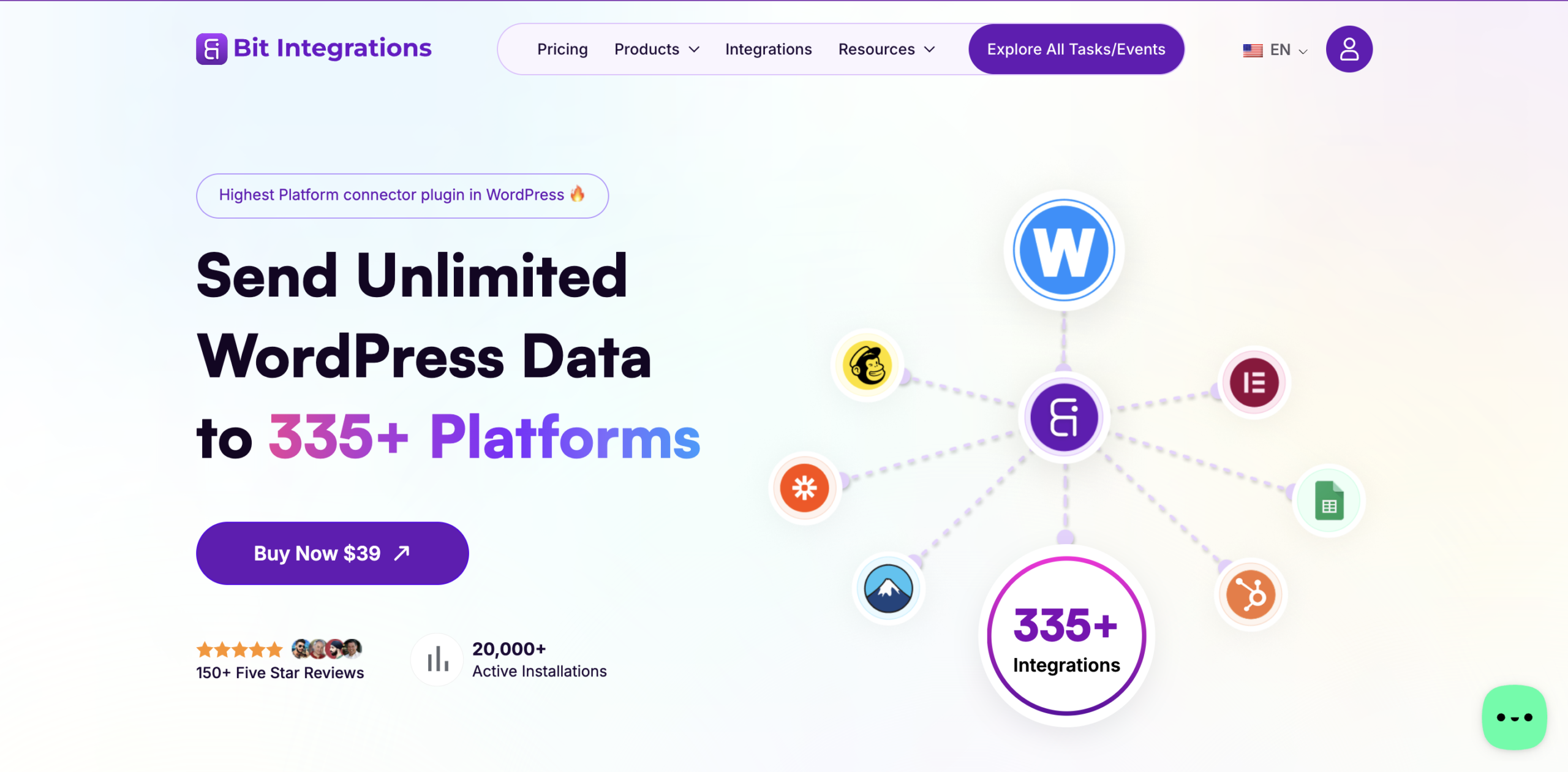 Automate Your Elementor Workflows: Connect Essential Addons And Bit Integrations with 173+ Apps 2 Bit Integrations