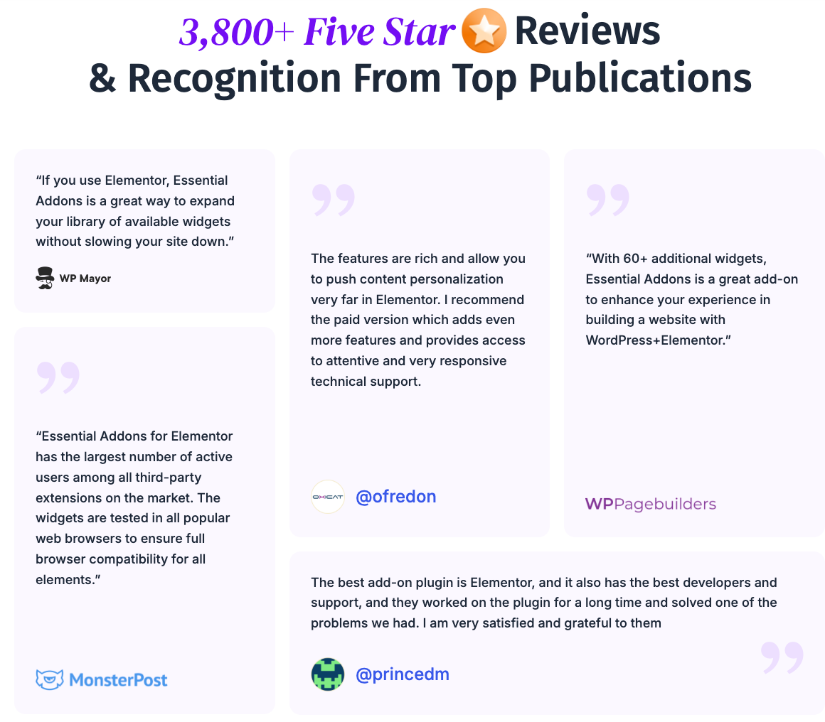 Marketing Essentials for Elementor Websites: What Actually Drives Conversions (Beyond Just Design) 2 Marketing Essentials for Elementor Websites: What Actually Drives Conversions (Beyond Just Design)