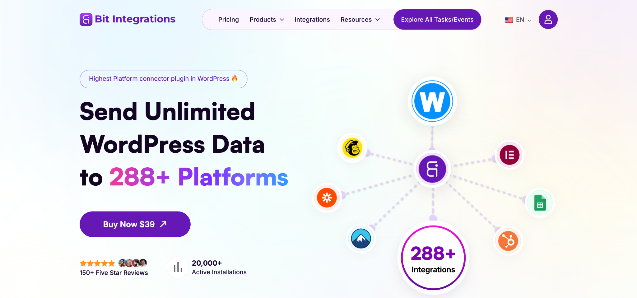 Automate Your Elementor Workflows: Connect Essential Addons And Bit Integrations with 173+ Apps 2 Bit Integrations